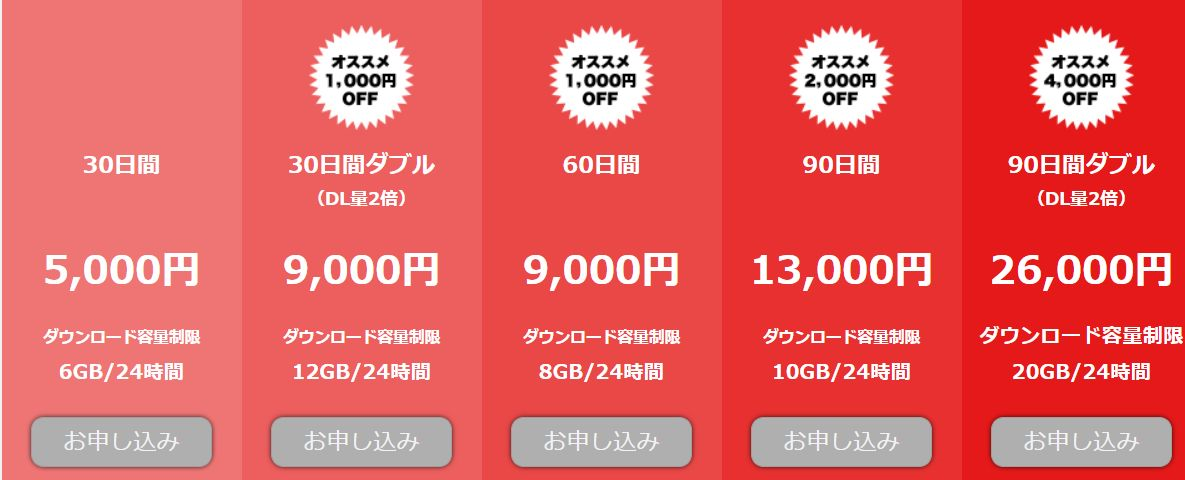 東京熱　プラン